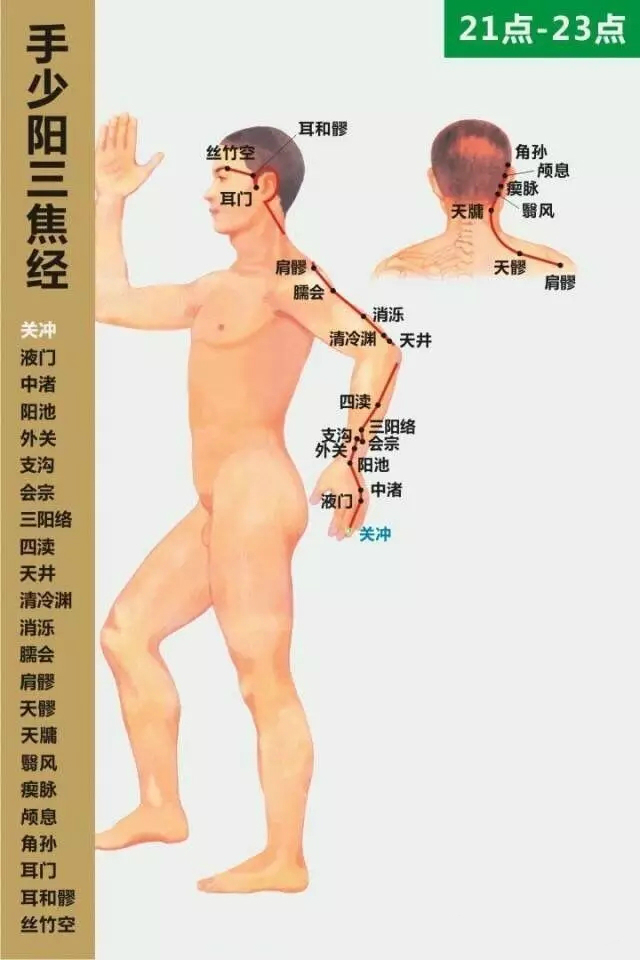 德正堂 德正堂
