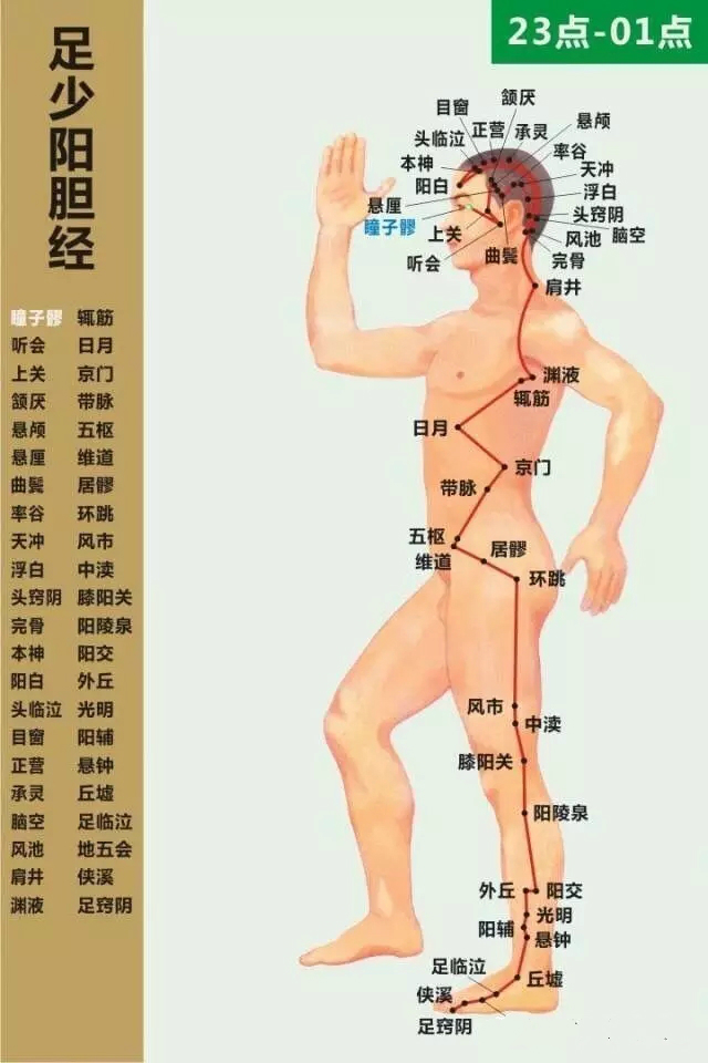 德正堂 德正堂